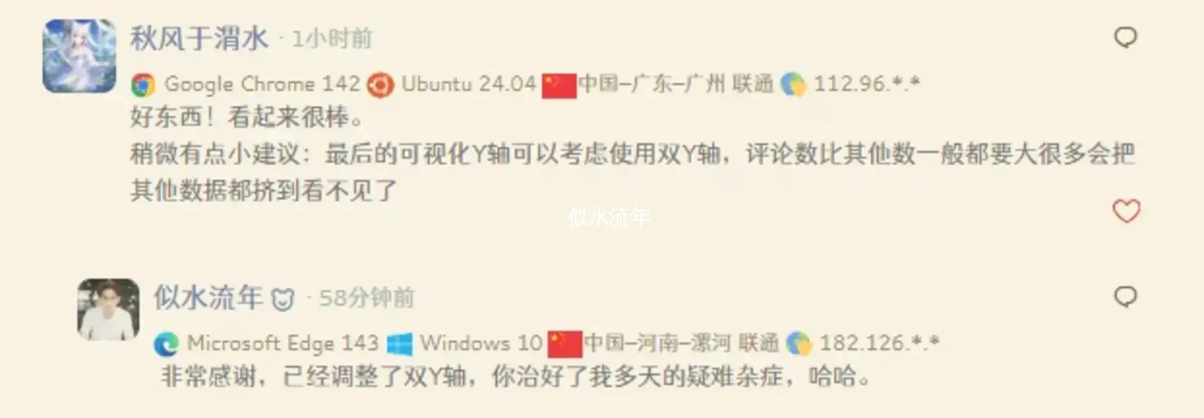 时年鉴---一款让你更了解网站数据的WP插件 V1.0.2-似水流年